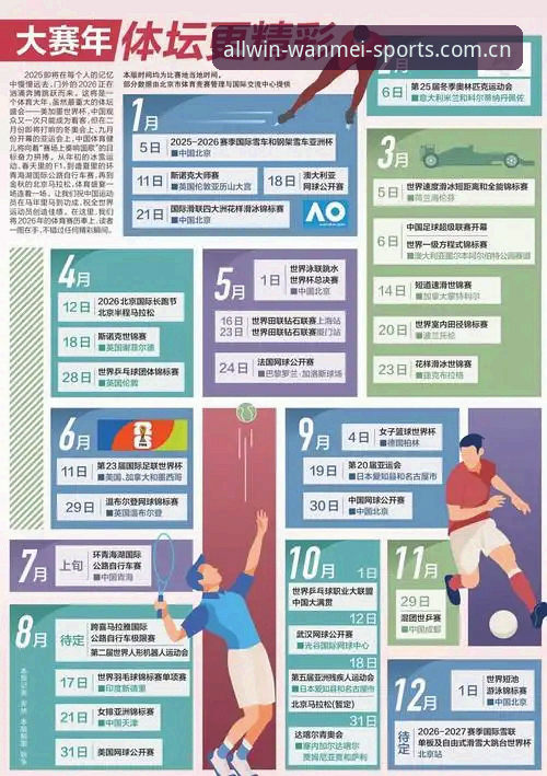 完美体育中国版2026年流程优化最新动态：修复旧版闪退与更新赛事数据
